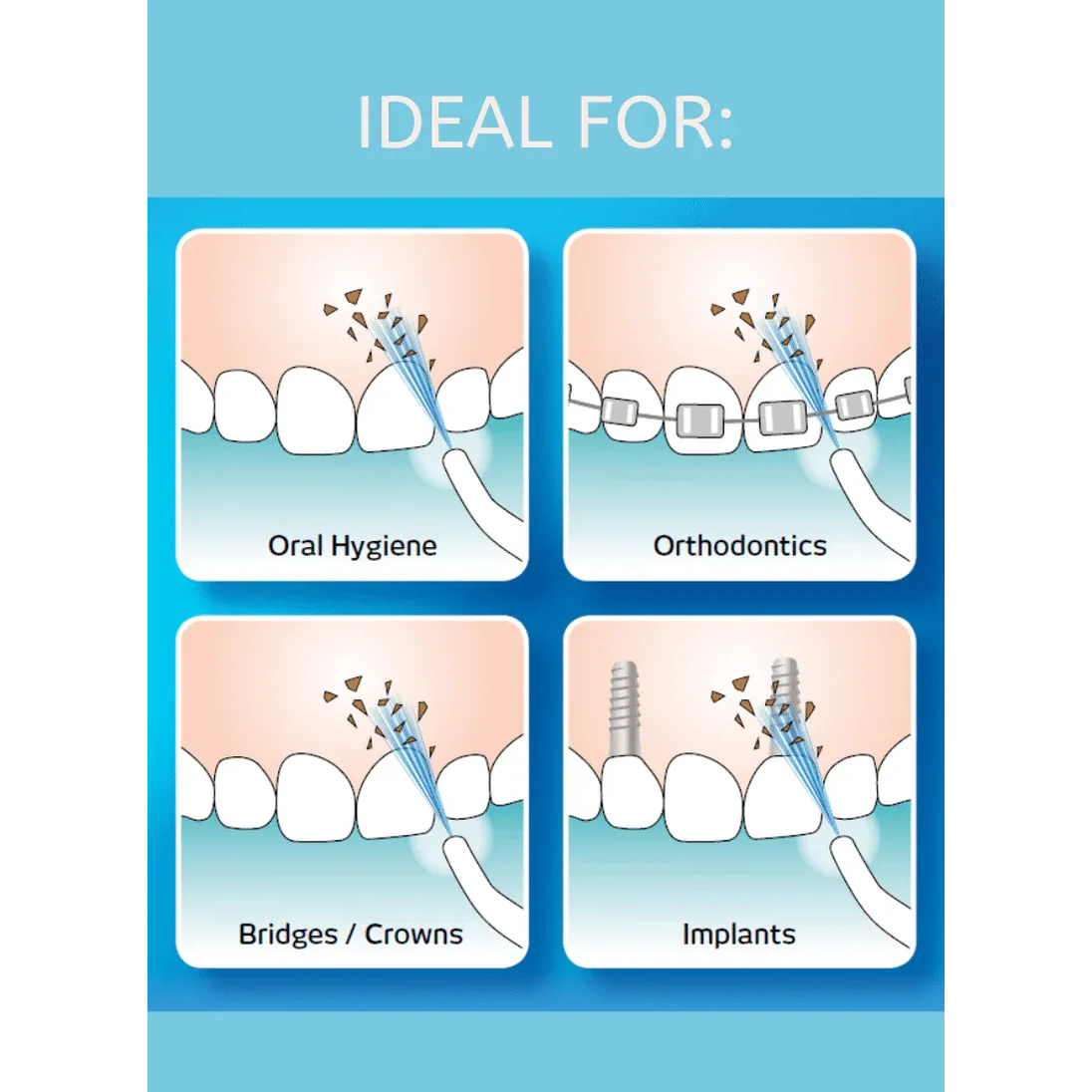 جهاز تنظيف الأسنان بالهواء - الصورة 4