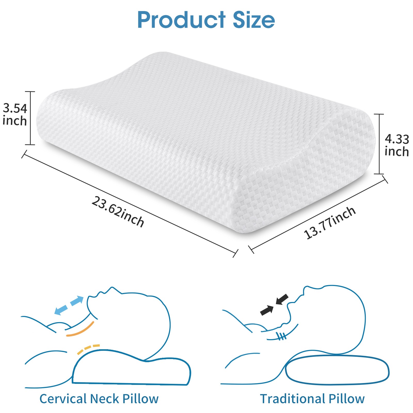 عرض قطعتين من وسادة دعم الرقبة - الصورة 4